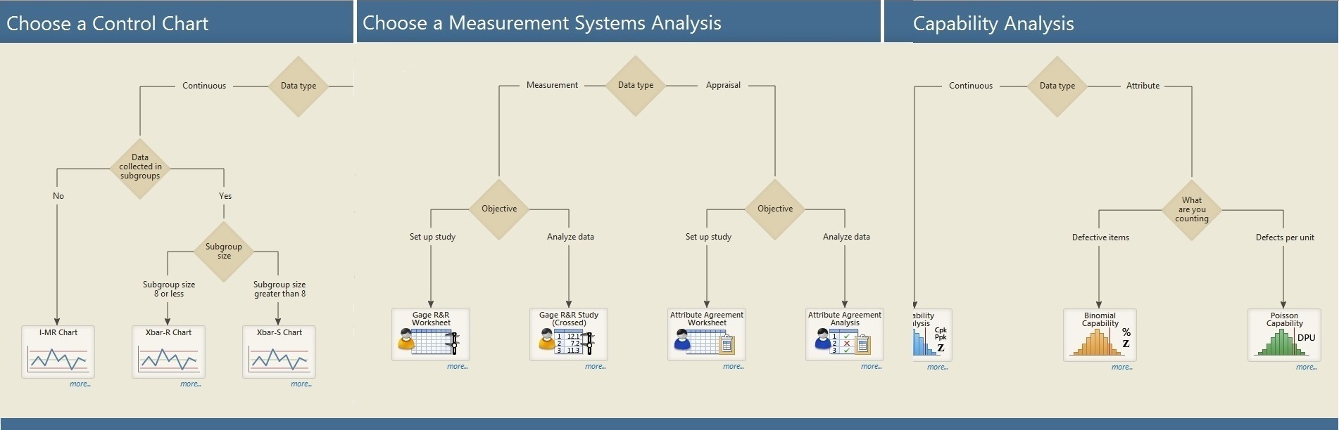 assistant_minitab_2