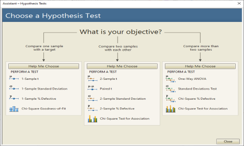 Minitab Assistant – Easiest way to Analyse data like an Expert!