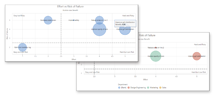 engage-automatedinsights