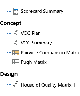 engage_dfssroadmap