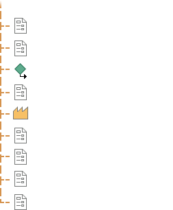 solutions-lean-roadmap