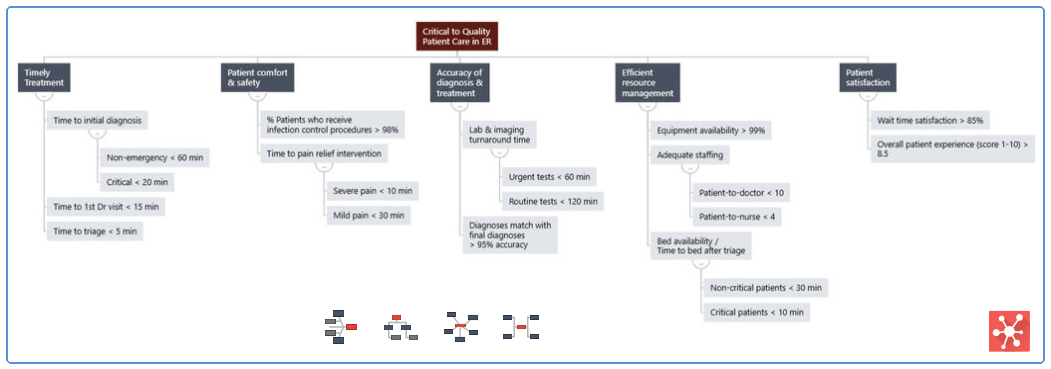 Brainstorm_MSC