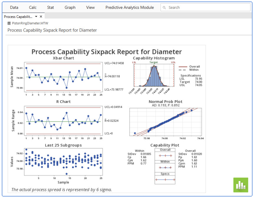 MSS_Minitab_Solution_Center