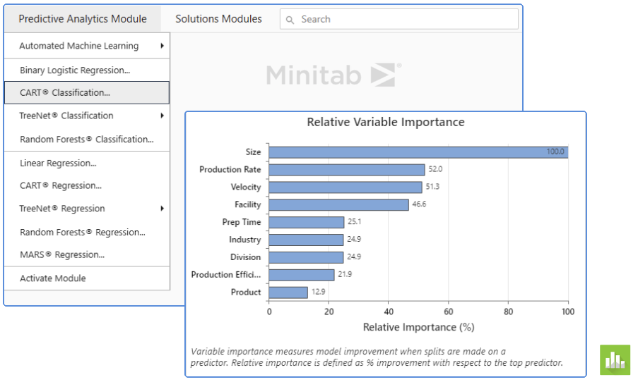 Predictive_Analytics_MSC