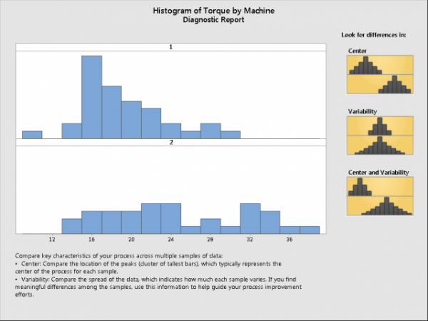 diagnostic_report_w640_blog