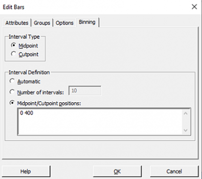 histogram_midpoint_examples_blog